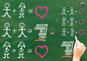 registro unioni
