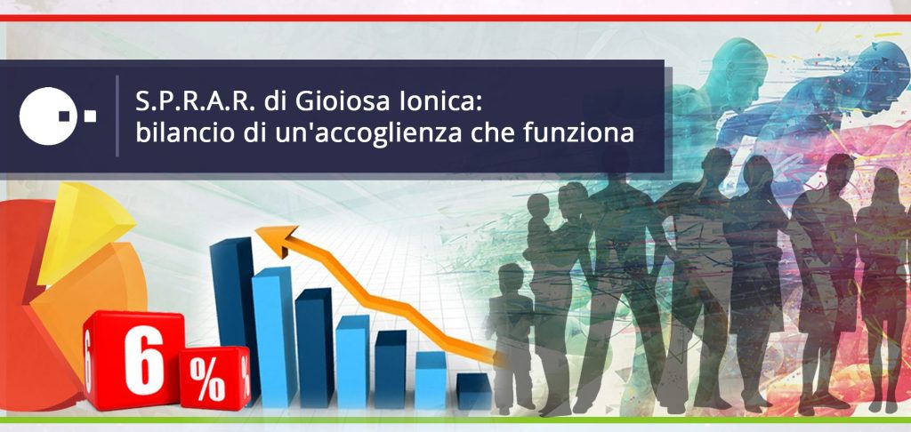 Gioiosa Ionica (Rc): i numeri e la festa di un progetto&nbsp;sociale