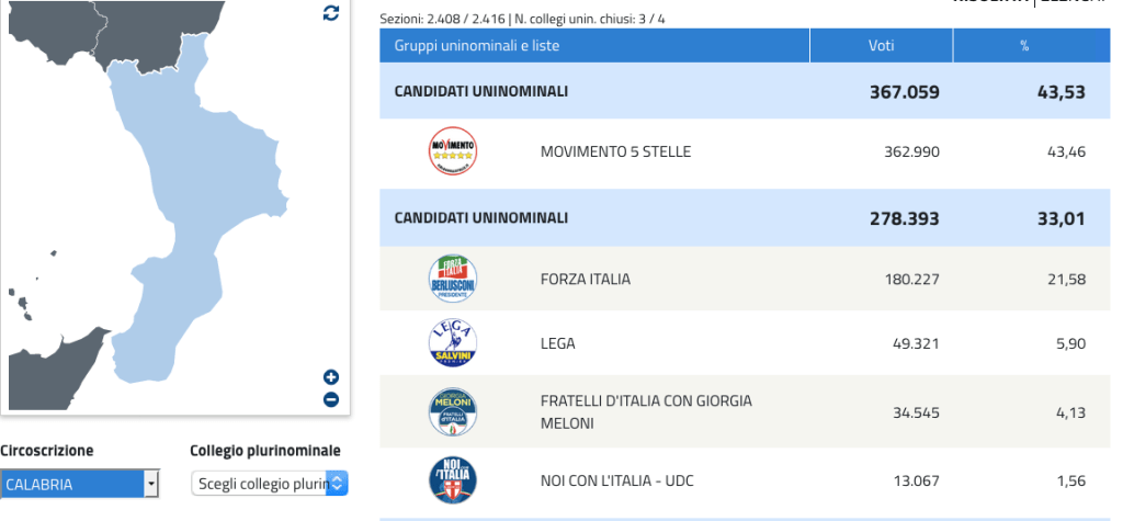 Calabria a 5 stelle: i risultati al Senato